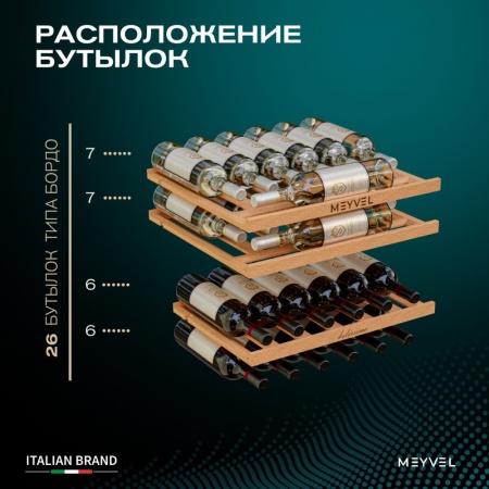 Винный шкаф MV26PRO-KBB2 двухзонный встраиваемый в колонну